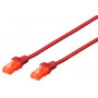 Câble patch Ethernet DIGITUS - Cat6 - U/UTP - 2m - ROUGE